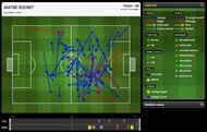 Wayne Rooney - passes - as the second striker against Crystal Palace. Crystal Palace vs. Manchester United, Selhurst Park, London, February 22, 2014. (Courtesy: FourFourTwo Stats Zone)